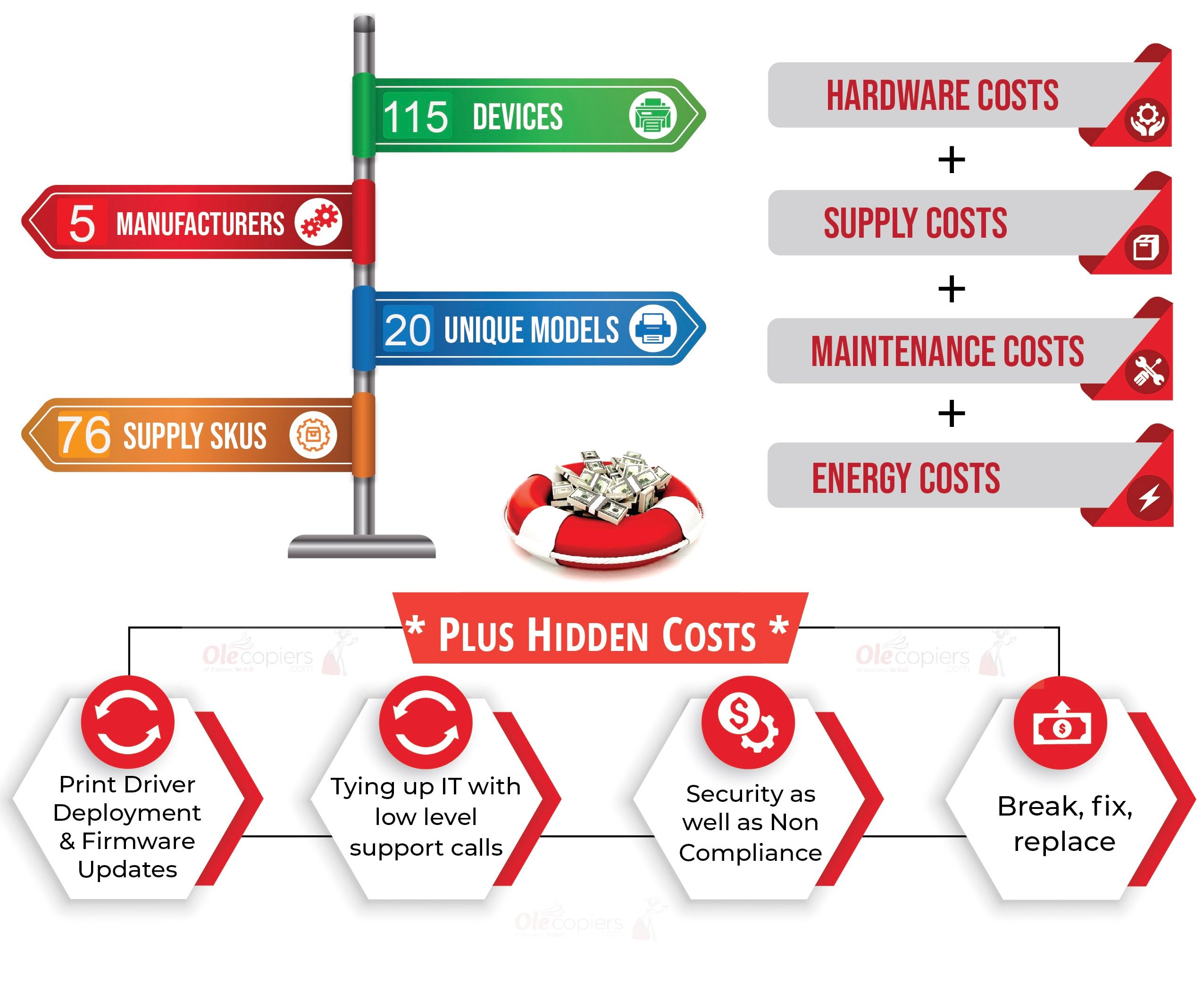 MPS Problem-Solution Screen-01-1